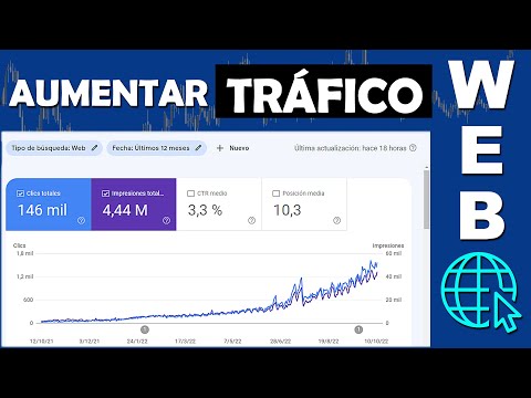 Estrategias de crecimiento en WordPress: Maximiza el Potencial de tu Sitio Web
