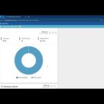 Soluciones para problemas de configuración de cupones con condiciones específicas