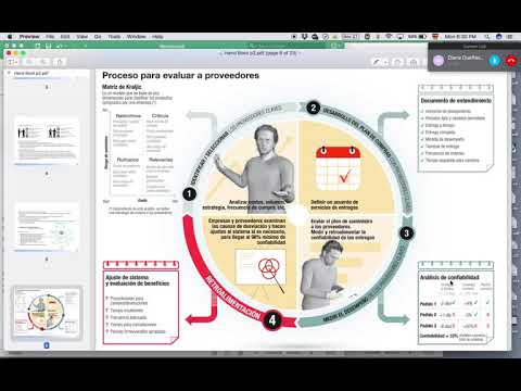 Dificultades en la integración de sistemas de gestión de relaciones con proveedores: soluciones eficaces