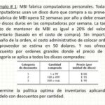 Gestión de Descuentos por Volumen: Configuración de Precios por Cantidad